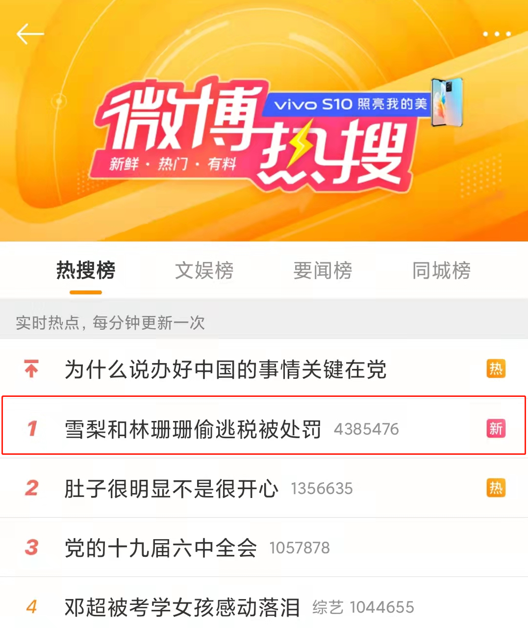 偷稅漏稅! 兩大主播被罰近1億！