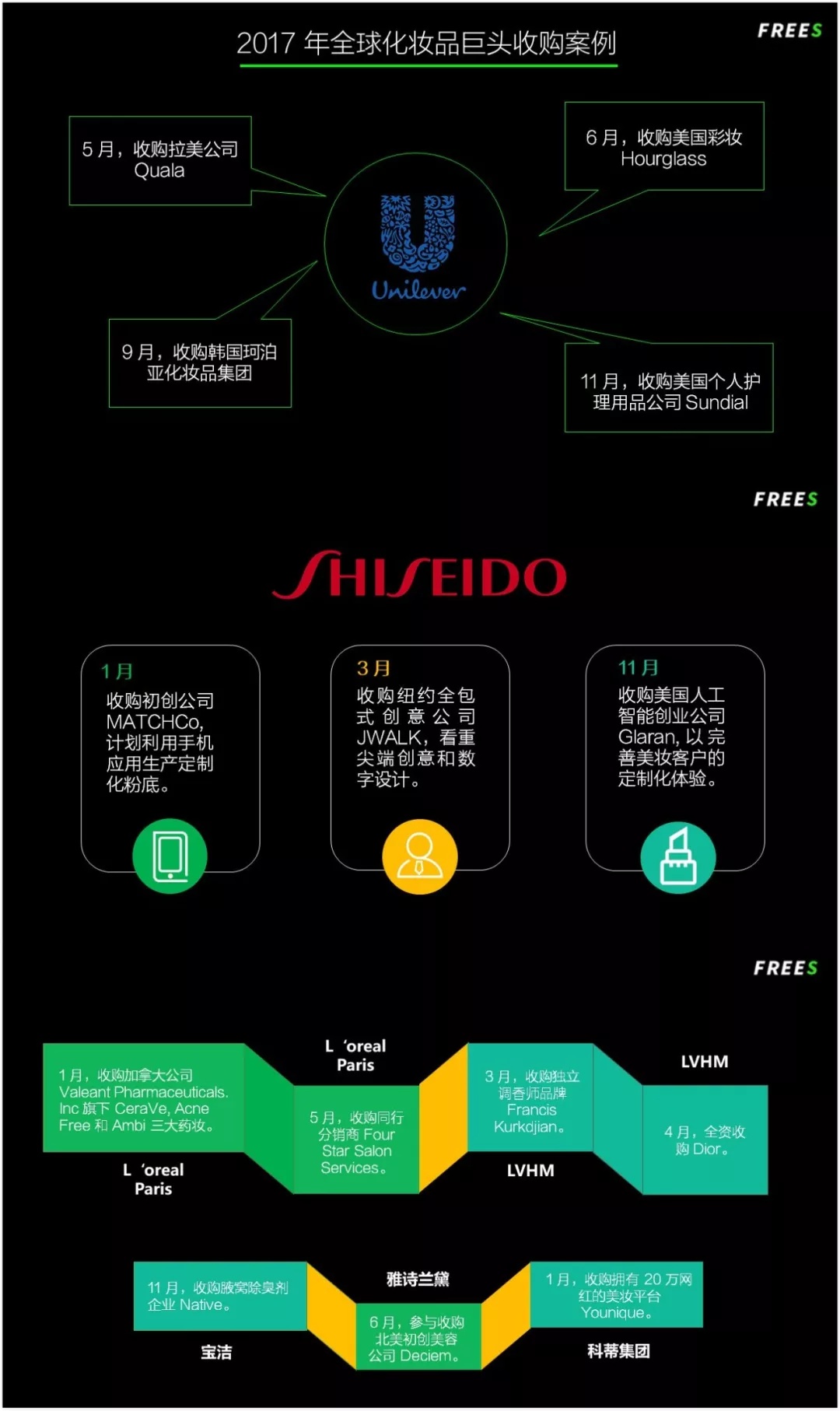 化妝品一路向貴，但你的臉真的價(jià)值百萬(wàn)嗎？