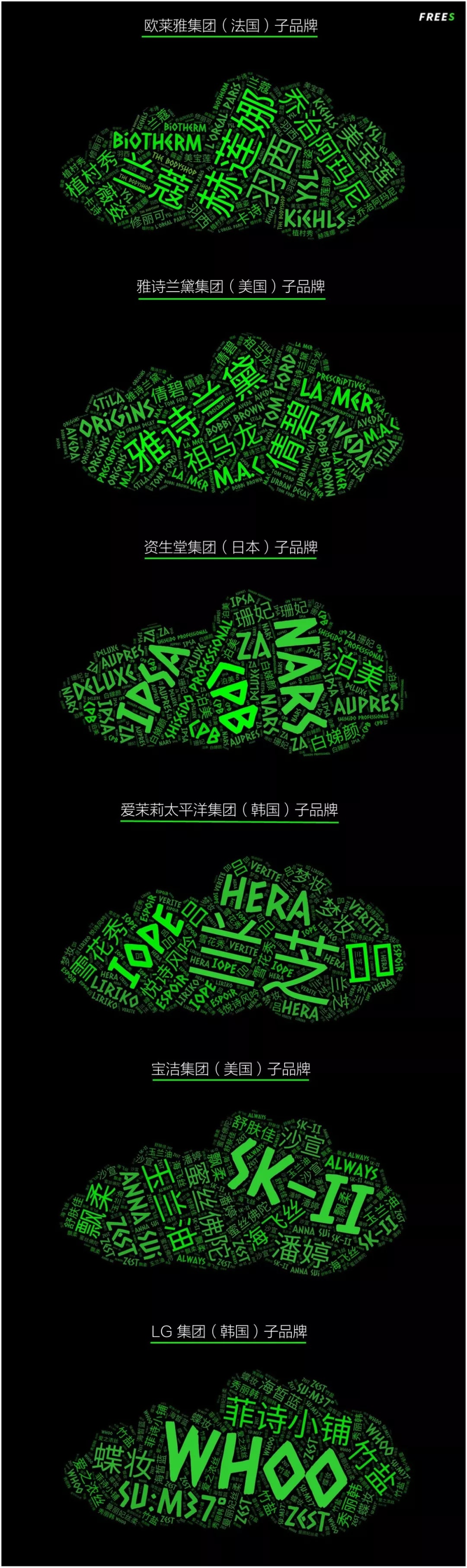 化妝品一路向貴，但你的臉真的價(jià)值百萬(wàn)嗎？
