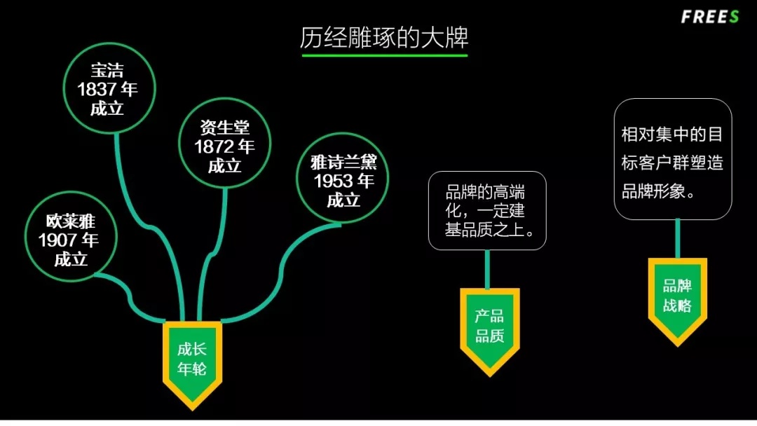 化妝品一路向貴，但你的臉真的價(jià)值百萬(wàn)嗎？