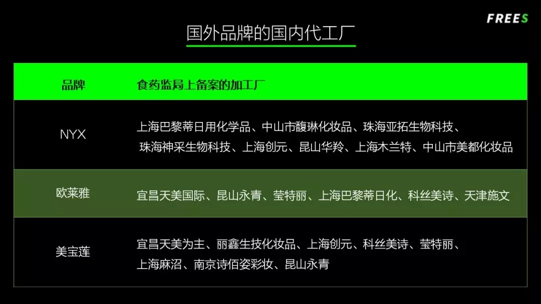 化妝品一路向貴，但你的臉真的價(jià)值百萬(wàn)嗎？