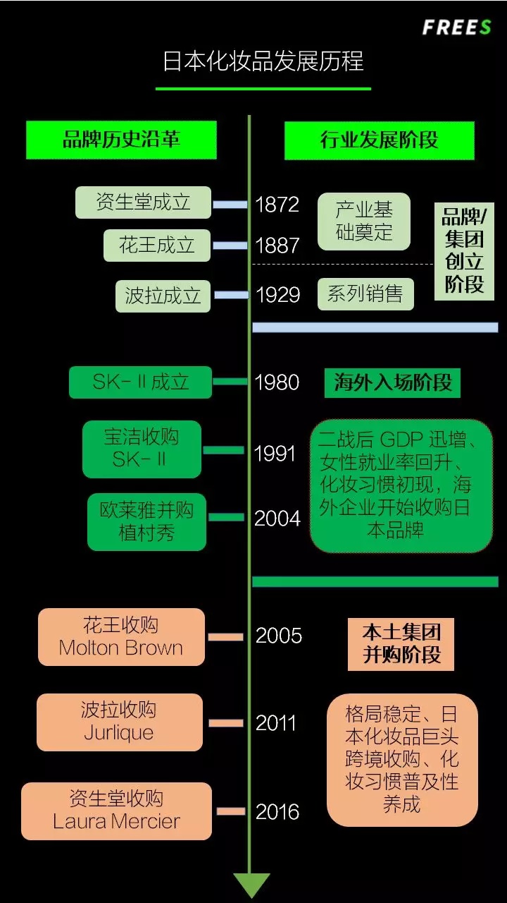 化妝品一路向貴，但你的臉真的價(jià)值百萬(wàn)嗎？
