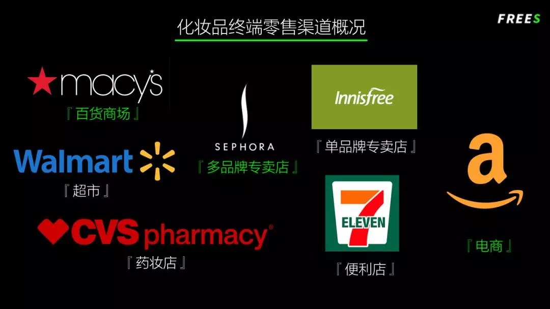 化妝品一路向貴，但你的臉真的價(jià)值百萬(wàn)嗎？