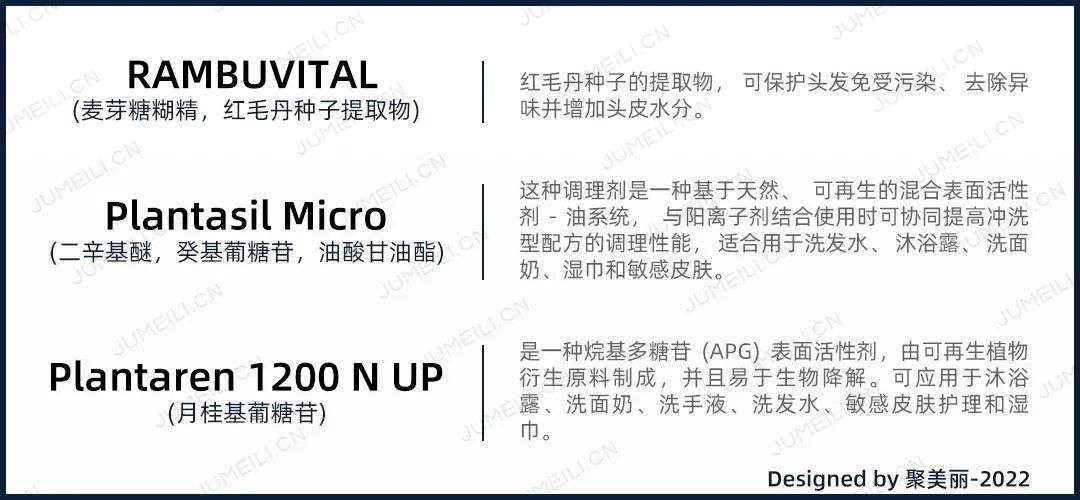 國內(nèi)外巨頭相繼入局，寵物洗護品成為新的掘金賽道？