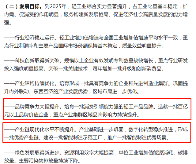 再提百億品牌目標(biāo)！出手助推高質(zhì)量發(fā)展